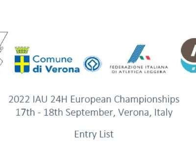 2022 IAU 24H European Championships Entry List