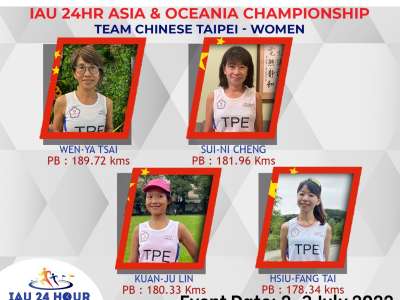 2022 IAU 24H Asia and Oceania Championships - starting list