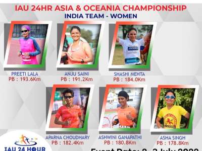 2022 IAU 24H Asia and Oceania Championships - starting list
