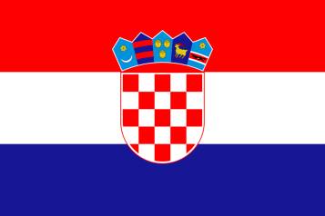 Croatia Team results