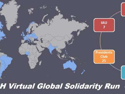 IAU 6H Virtual Global Solidarity Run Teams Stats