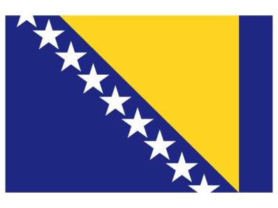 Bosnia and Herzegovina team results from 2021 IAU 6H Virtual Global Solidarity Weekend